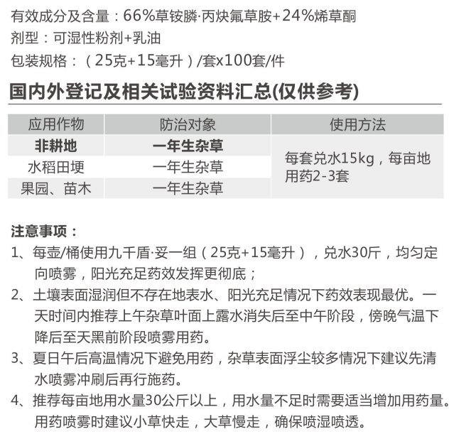 九千盾·妥 九千盾·妥