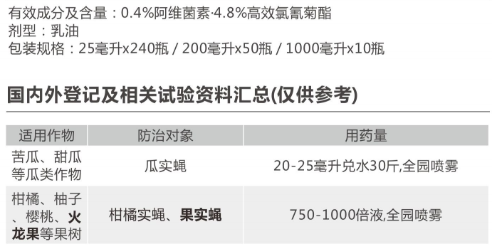 针蜂普克 针蜂普克