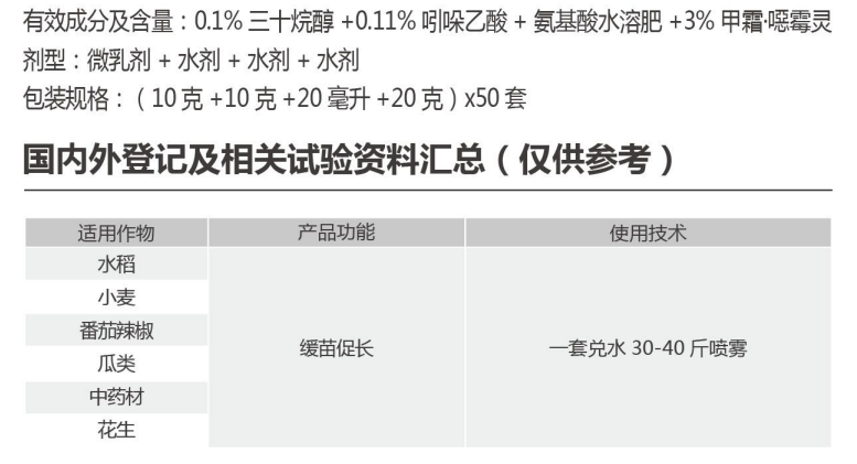 欢苗快组合 欢苗快组合